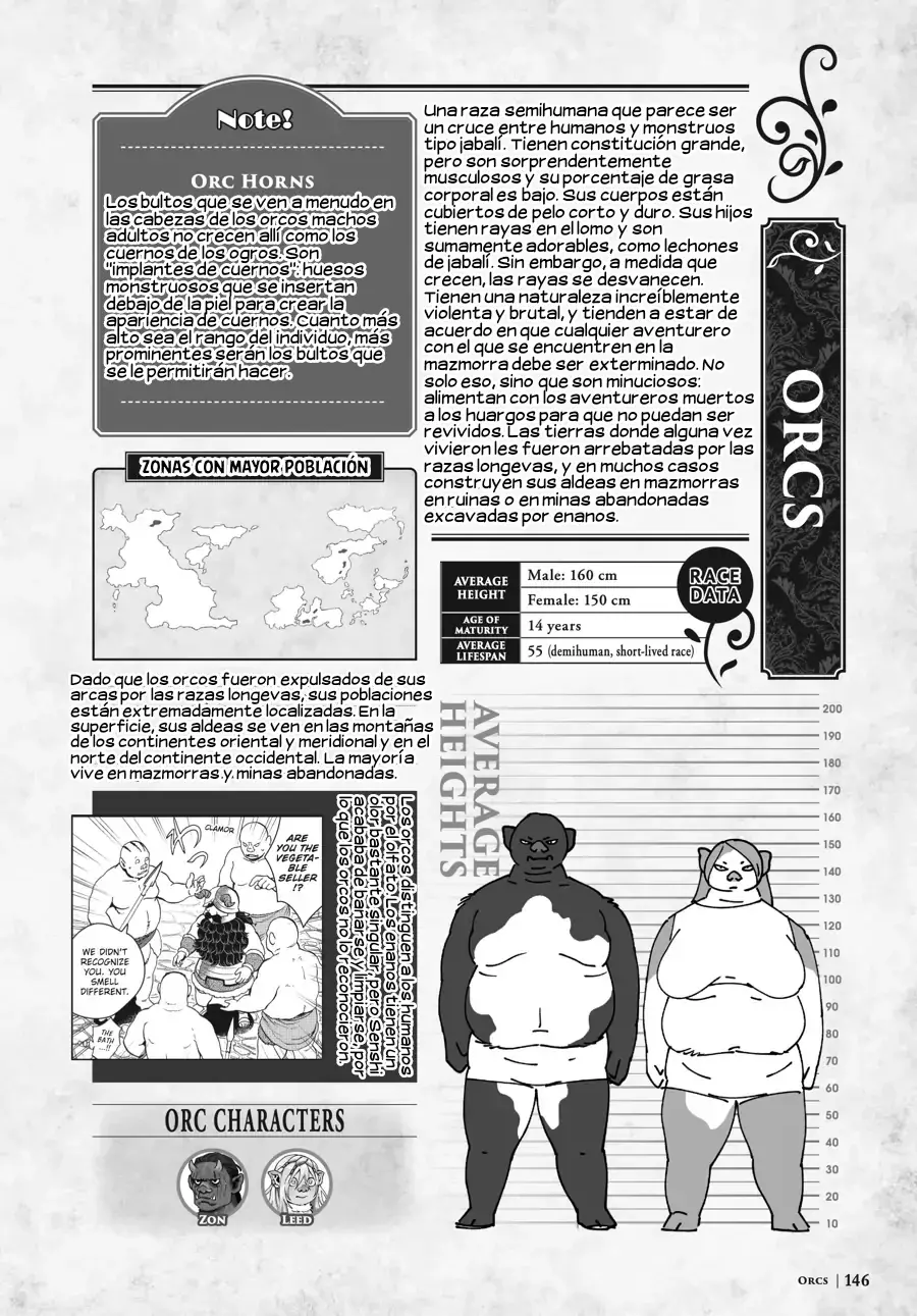 Read Dungeon Meshi (es) Manga Online