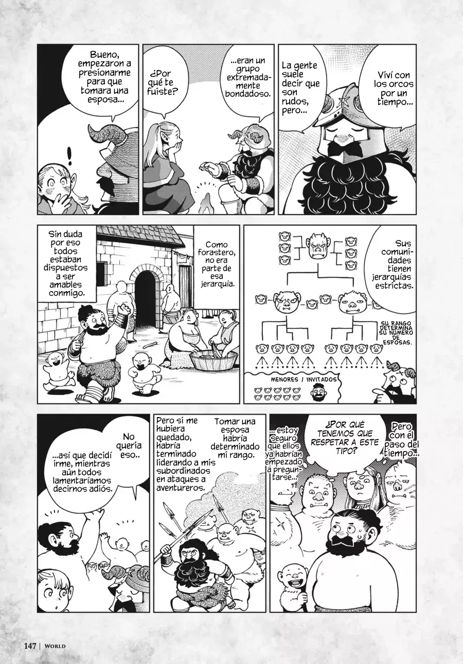 Read Dungeon Meshi (es) Manga Online