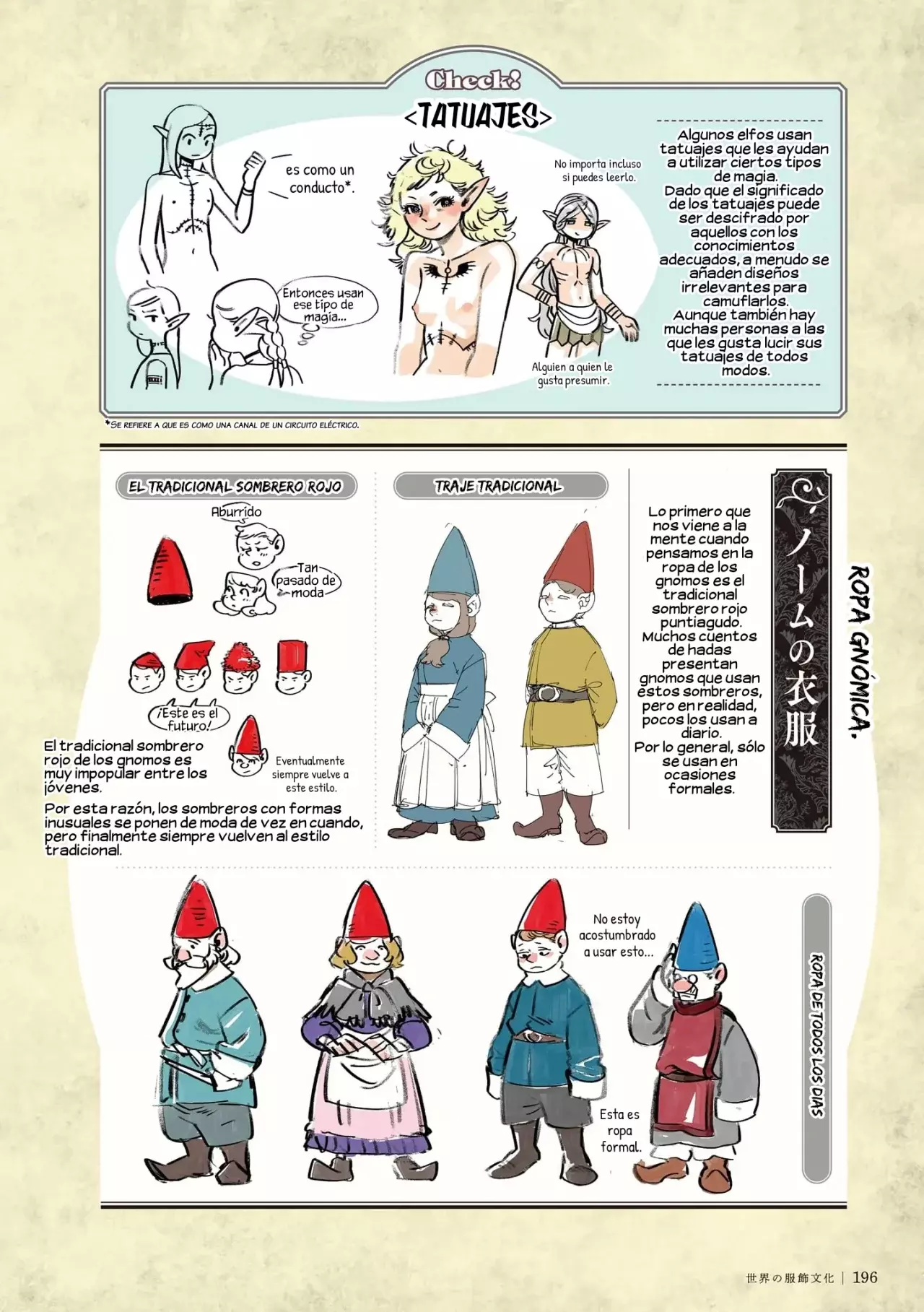 Read Dungeon Meshi (es) Manga Online