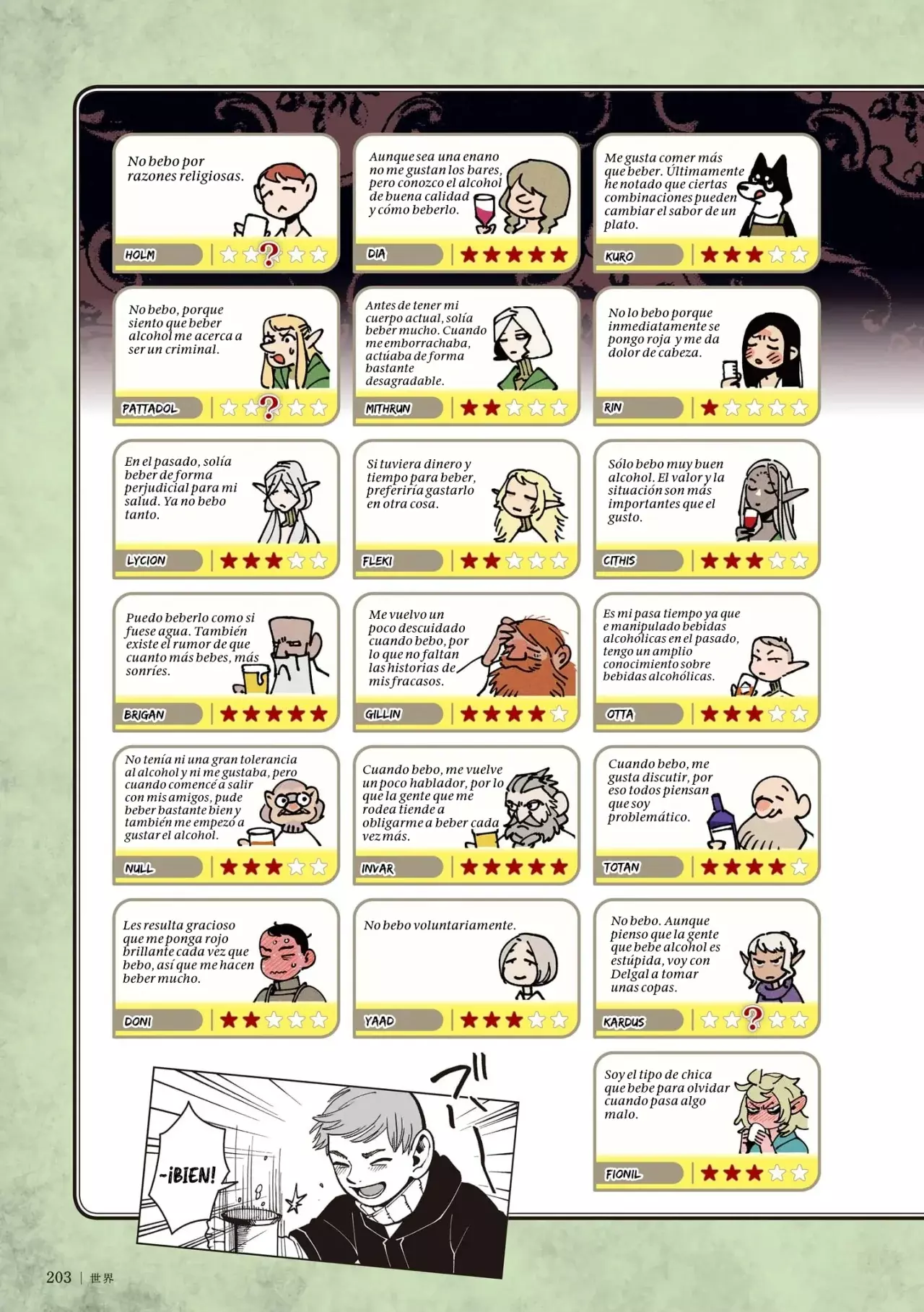 Read Dungeon Meshi (es) Manga Online