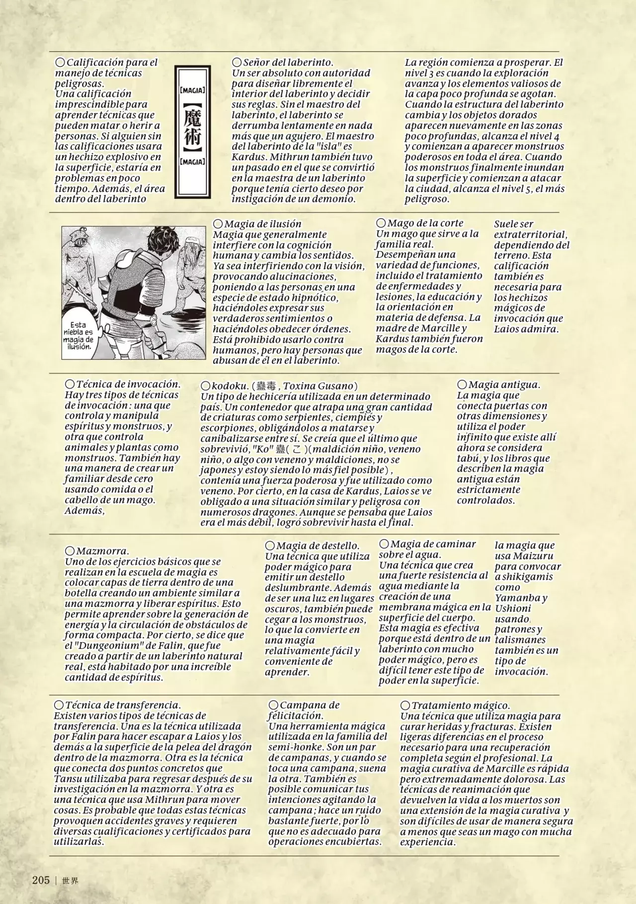 Read Dungeon Meshi (es) Manga Online