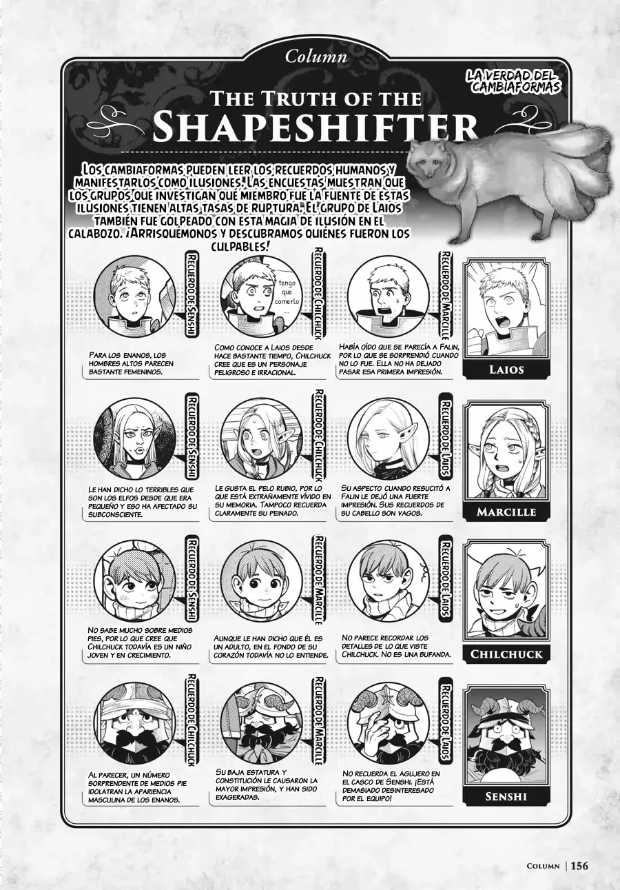 Read Dungeon Meshi (es) Manga Online