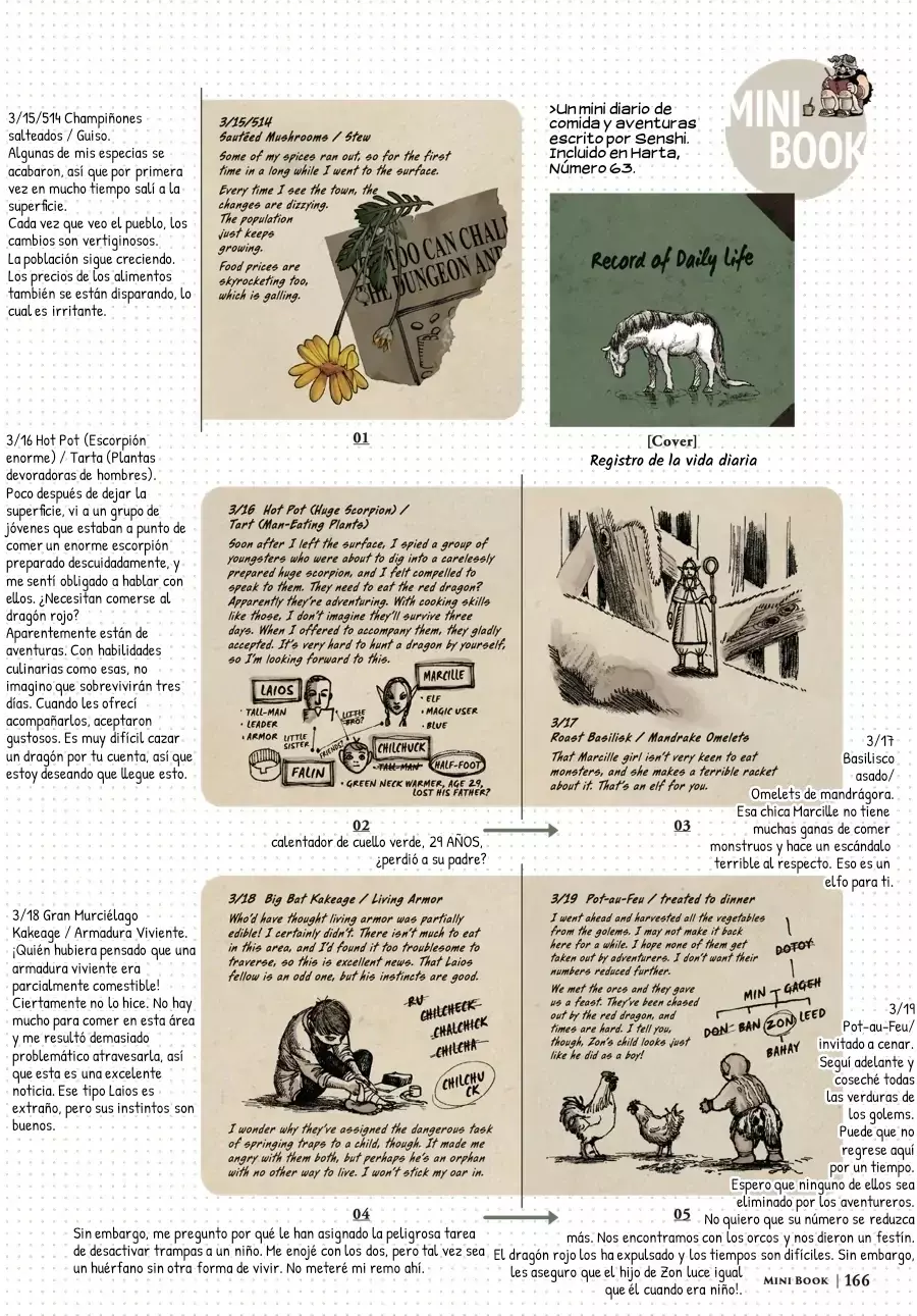 Read Dungeon Meshi (es) Manga Online