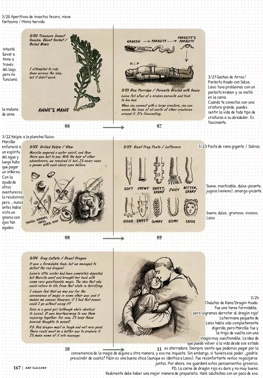 Read Dungeon Meshi (es) Manga Online