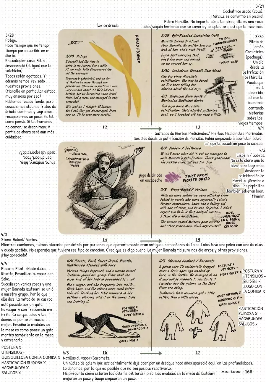 Read Dungeon Meshi (es) Manga Online