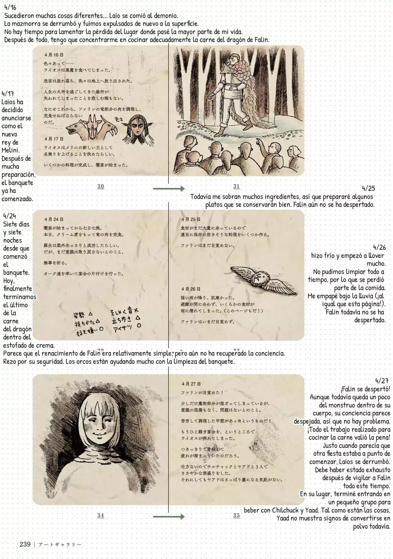 Read Dungeon Meshi (es) Manga Online