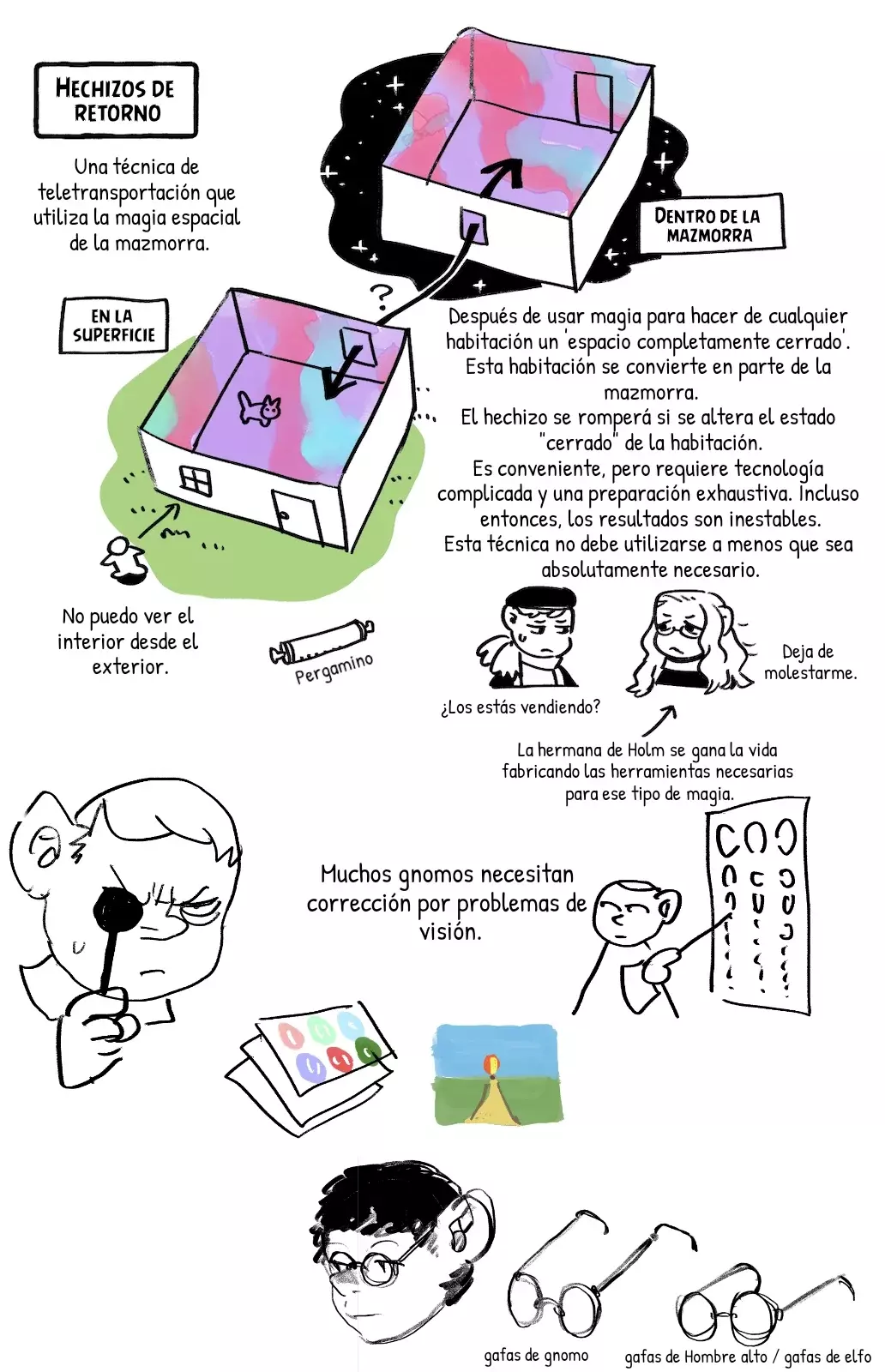 Read Dungeon Meshi (es) Manga Online