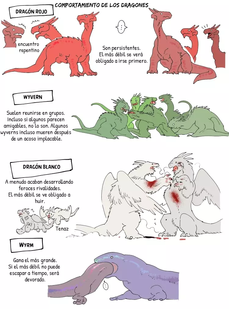 Read Dungeon Meshi (es) Manga Online