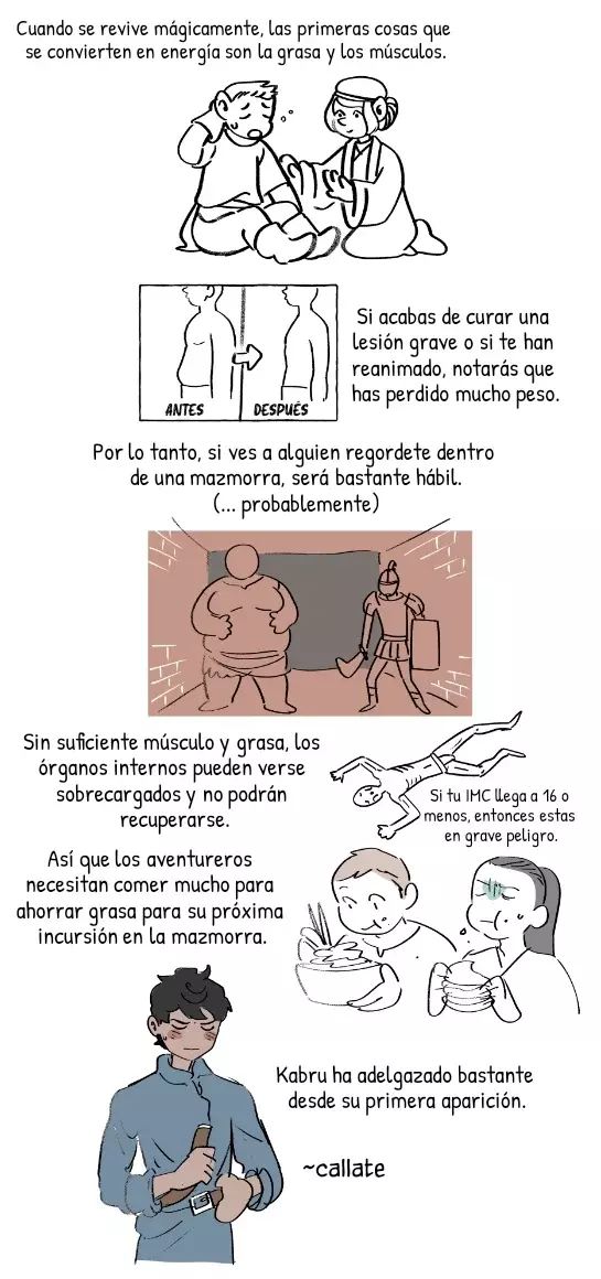 Read Dungeon Meshi (es) Manga Online