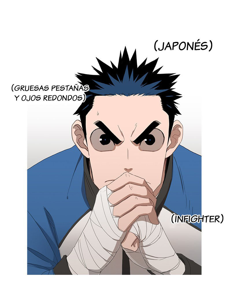 Read El boxeador (es) Manga Online