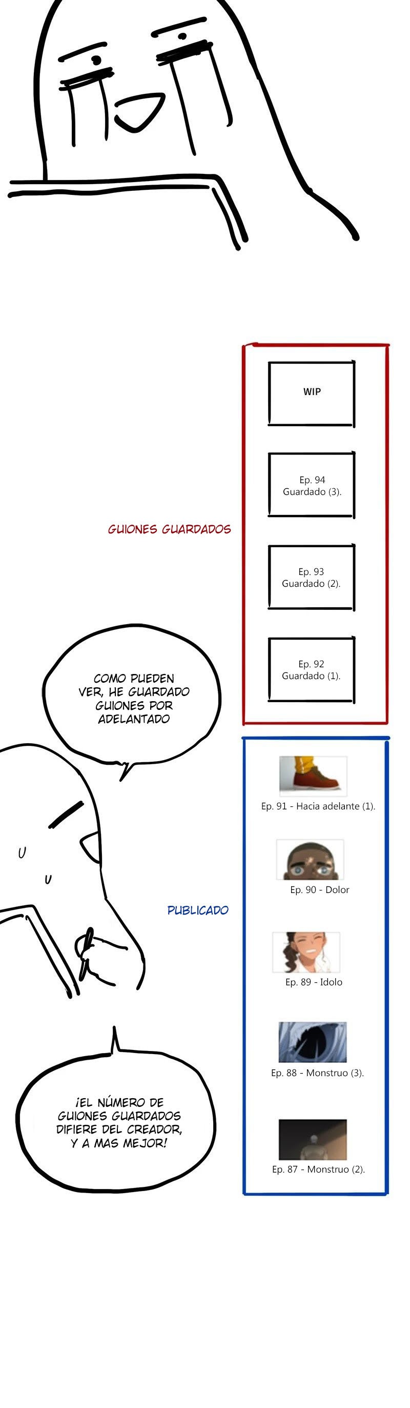 Read El boxeador (es) Manga Online