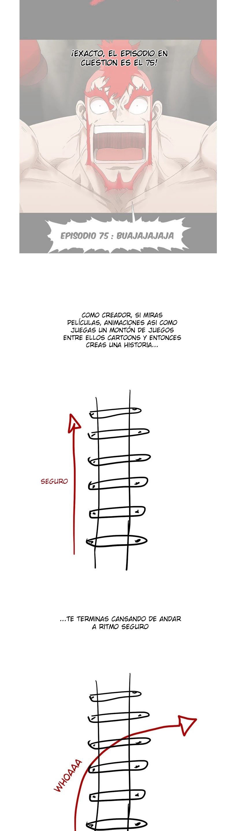 Read El boxeador (es) Manga Online