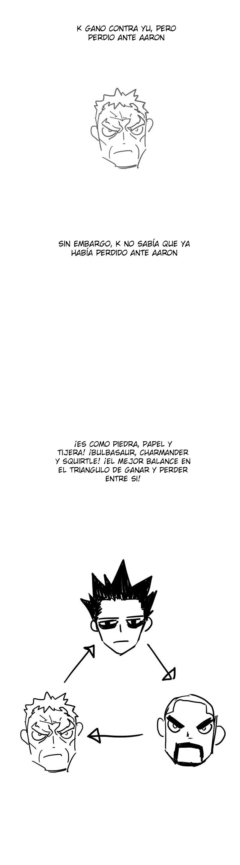 Read El boxeador (es) Manga Online