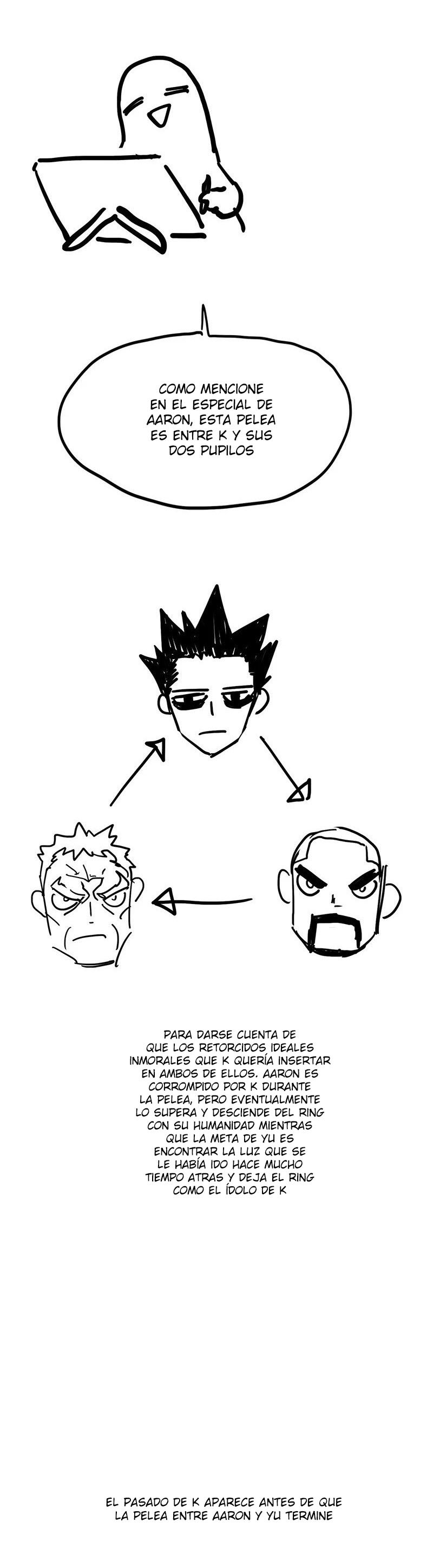 Read El boxeador (es) Manga Online