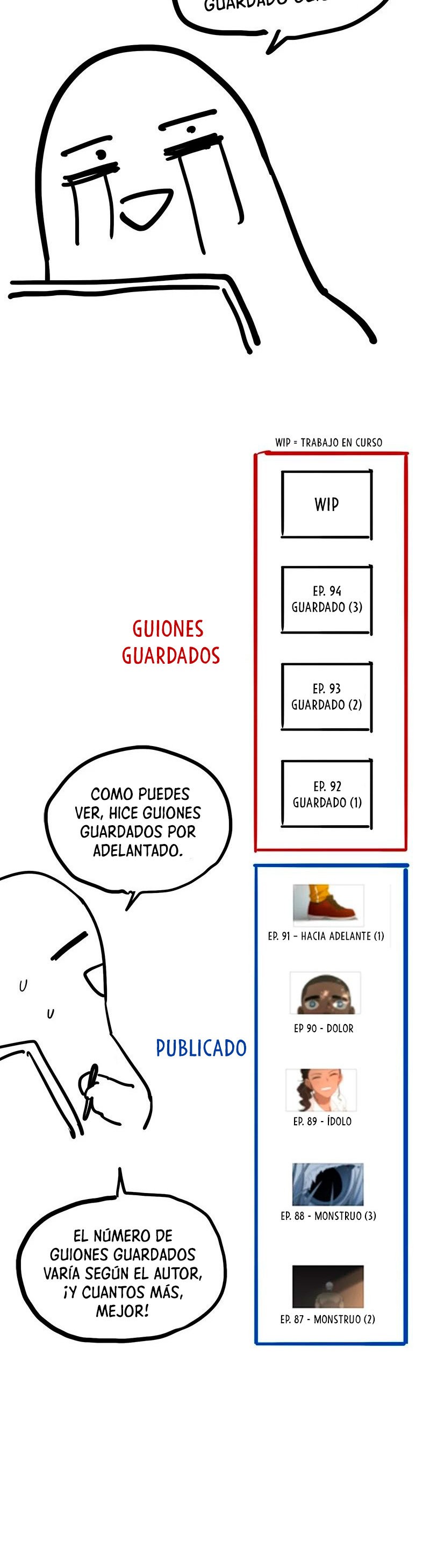 Read El boxeador (es) Manga Online