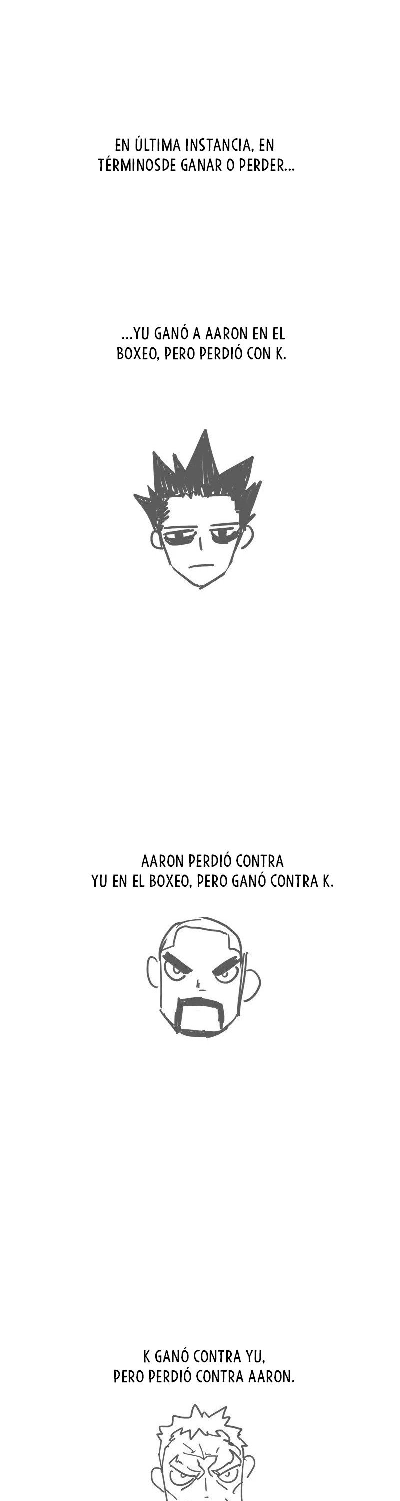 Read El boxeador (es) Manga Online