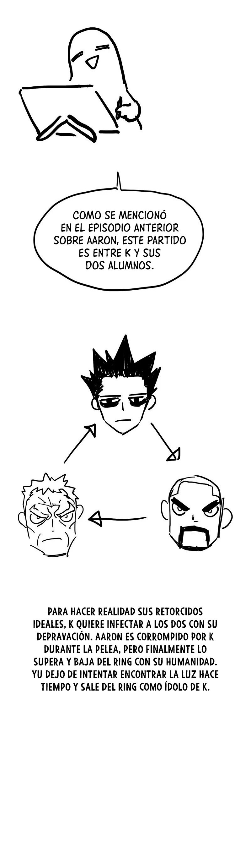 Read El boxeador (es) Manga Online