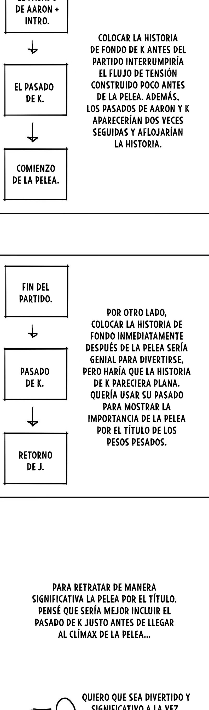 Read El boxeador (es) Manga Online