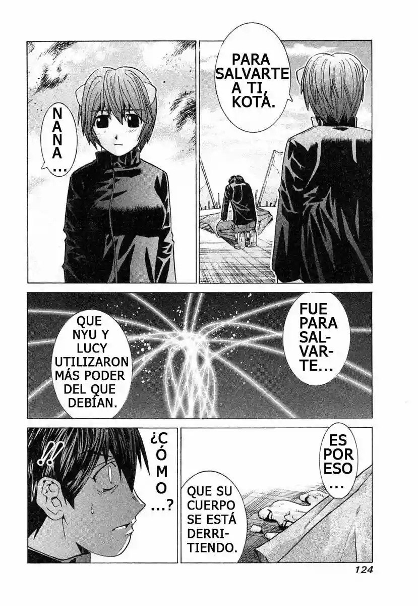 Read Elfen Lied (es) Manga Online