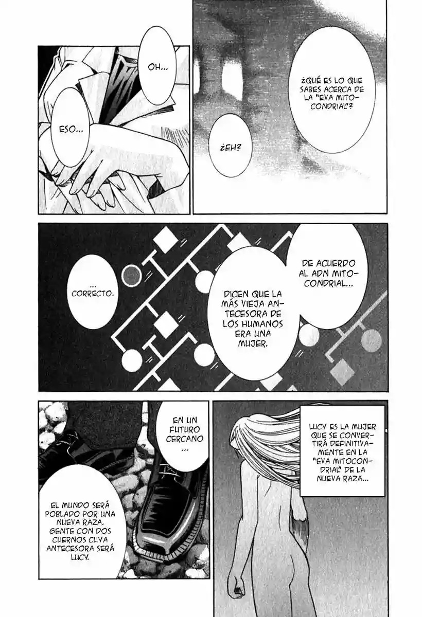 Read Elfen Lied (es) Manga Online