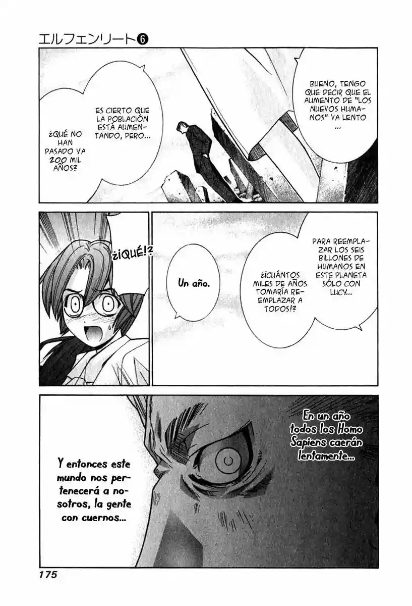 Read Elfen Lied (es) Manga Online