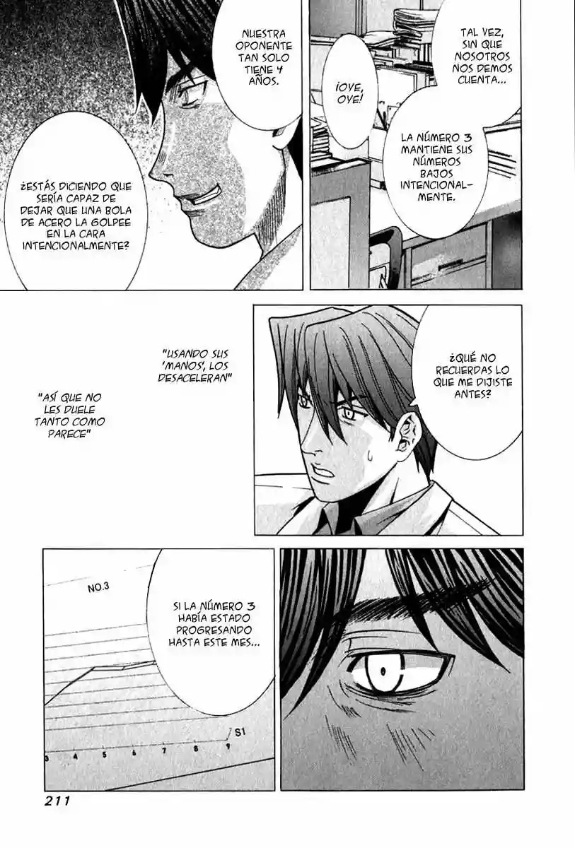 Read Elfen Lied (es) Manga Online