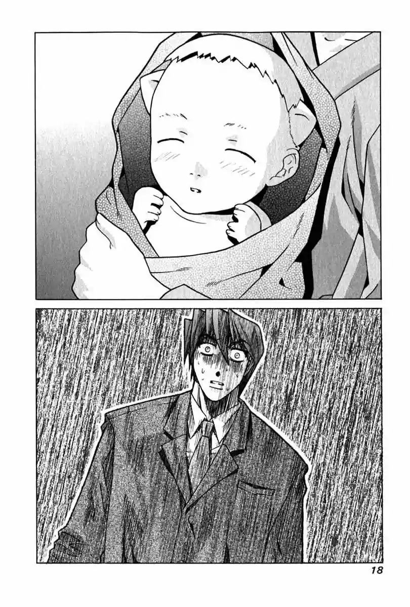 Read Elfen Lied (es) Manga Online