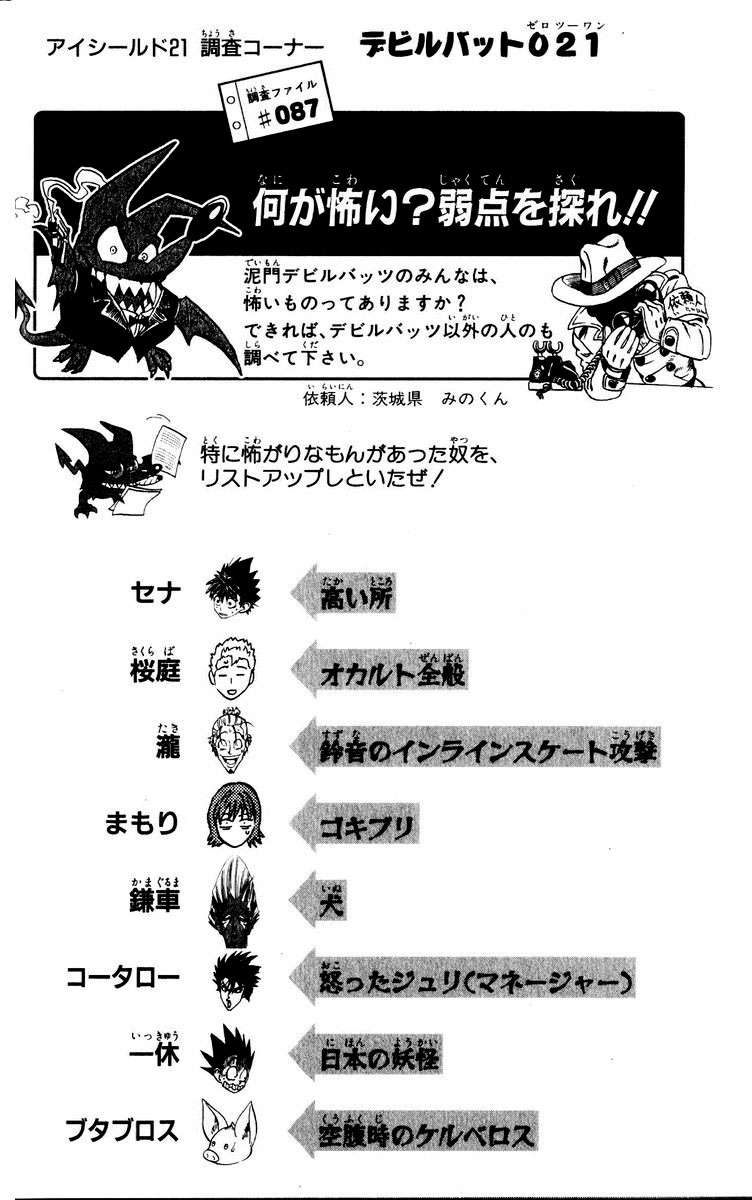 Read Eyeshield 21 (es) Manga Online