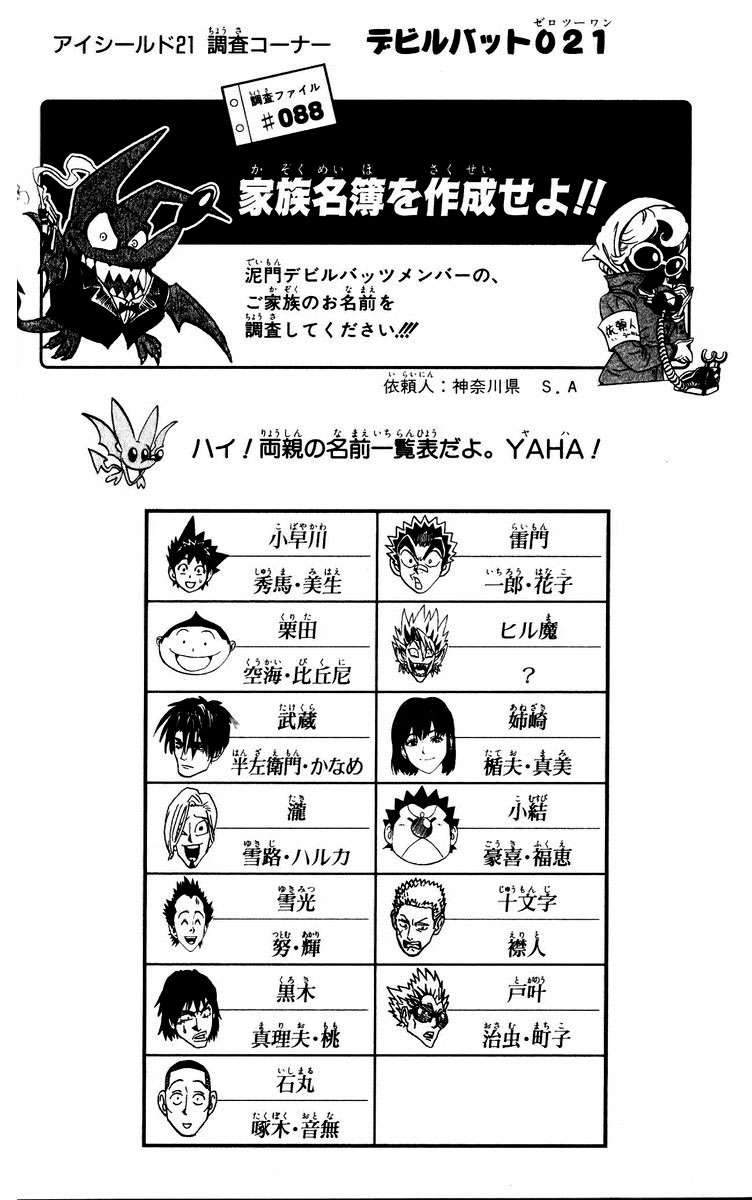 Read Eyeshield 21 (es) Manga Online