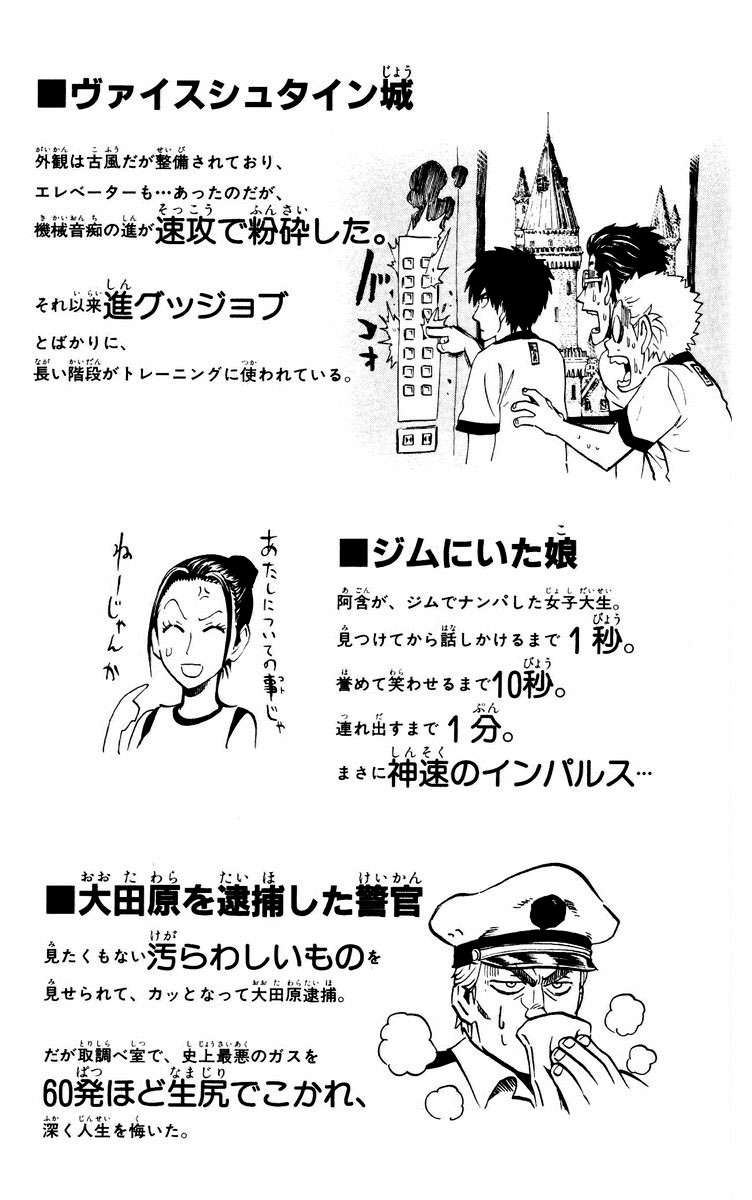 Read Eyeshield 21 (es) Manga Online
