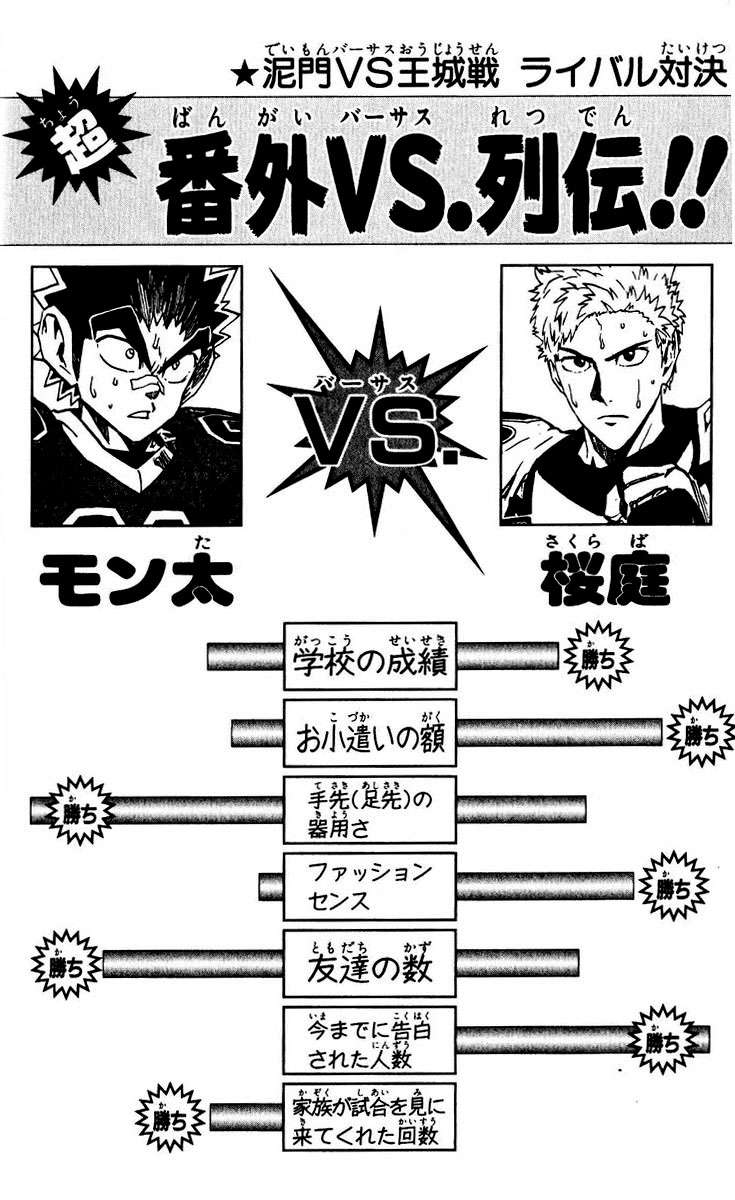 Read Eyeshield 21 (es) Manga Online
