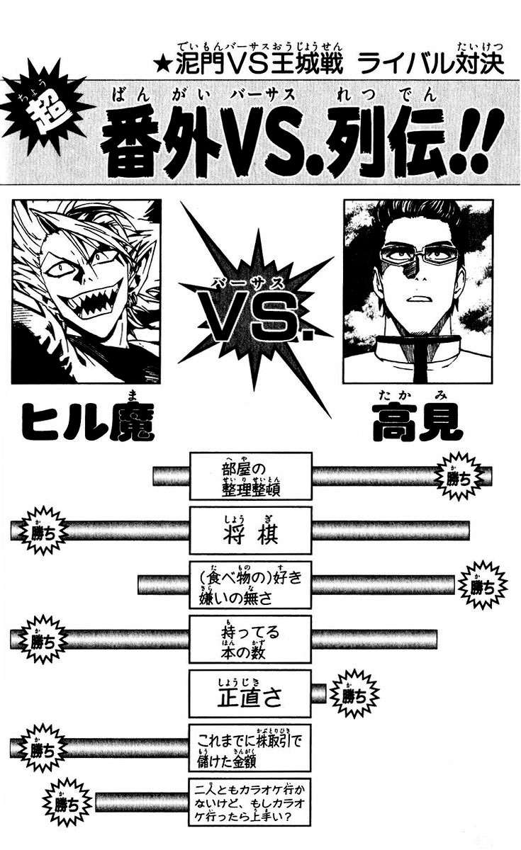 Read Eyeshield 21 (es) Manga Online
