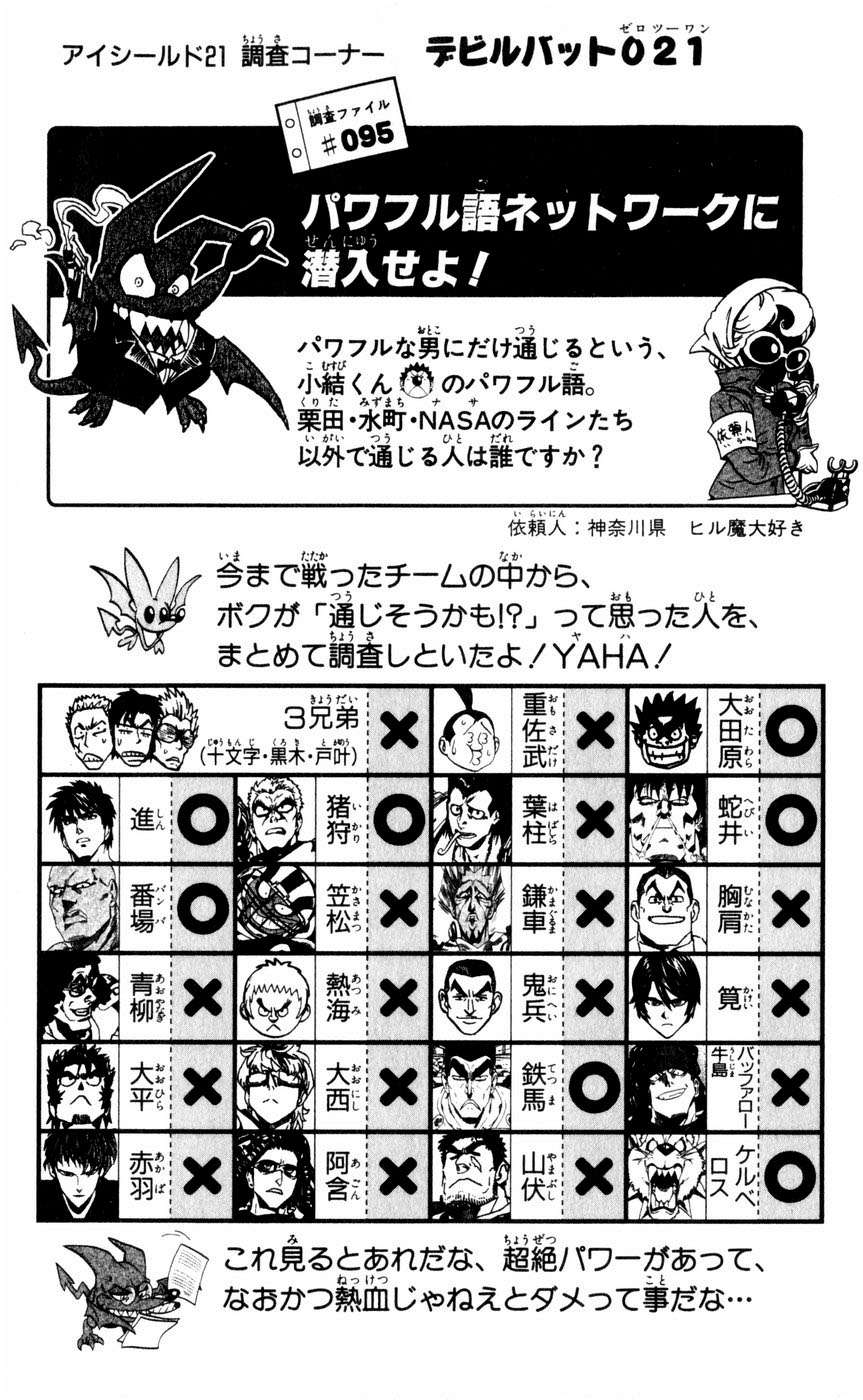 Read Eyeshield 21 (es) Manga Online