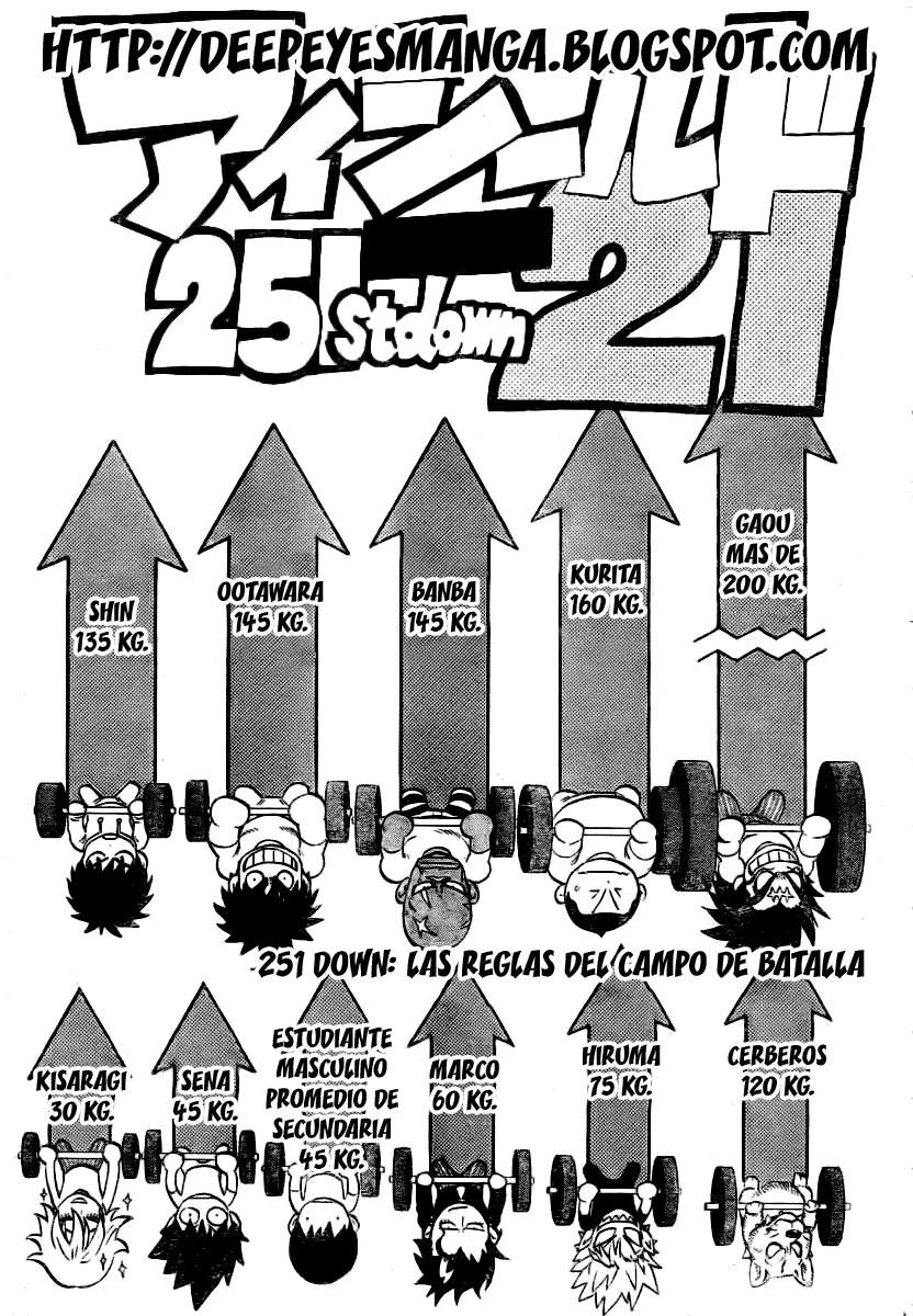 Read Eyeshield 21 (es) Manga Online
