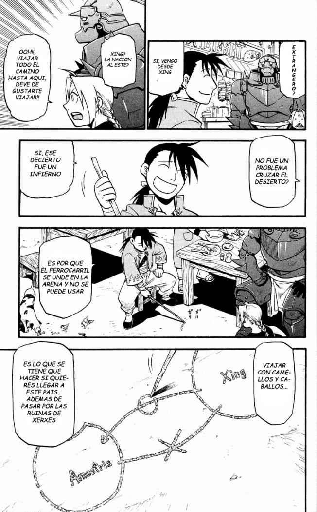 Read Fullmetal Alchemist (es) Manga Online