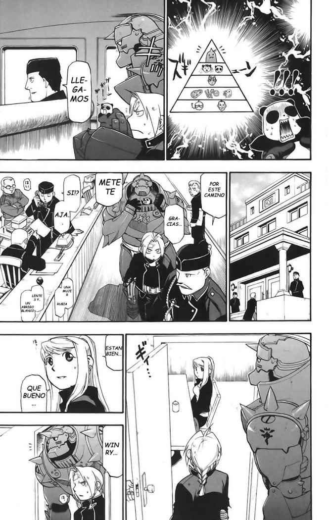 Read Fullmetal Alchemist (es) Manga Online