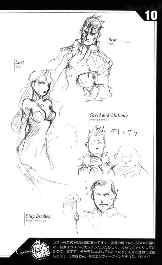 Read Fullmetal Alchemist (es) Manga Online