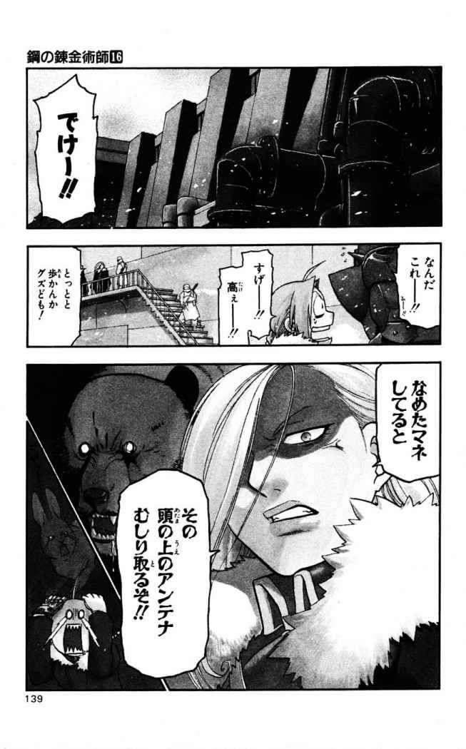 Read Fullmetal Alchemist (es) Manga Online