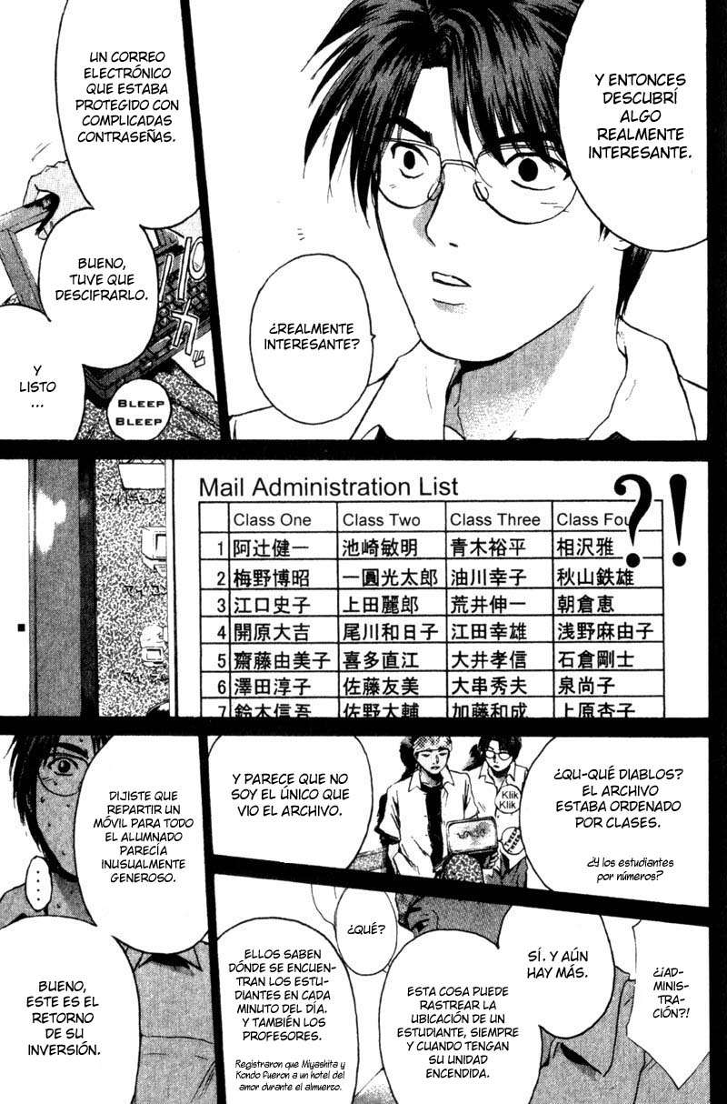 Read GTO (es) Manga Online