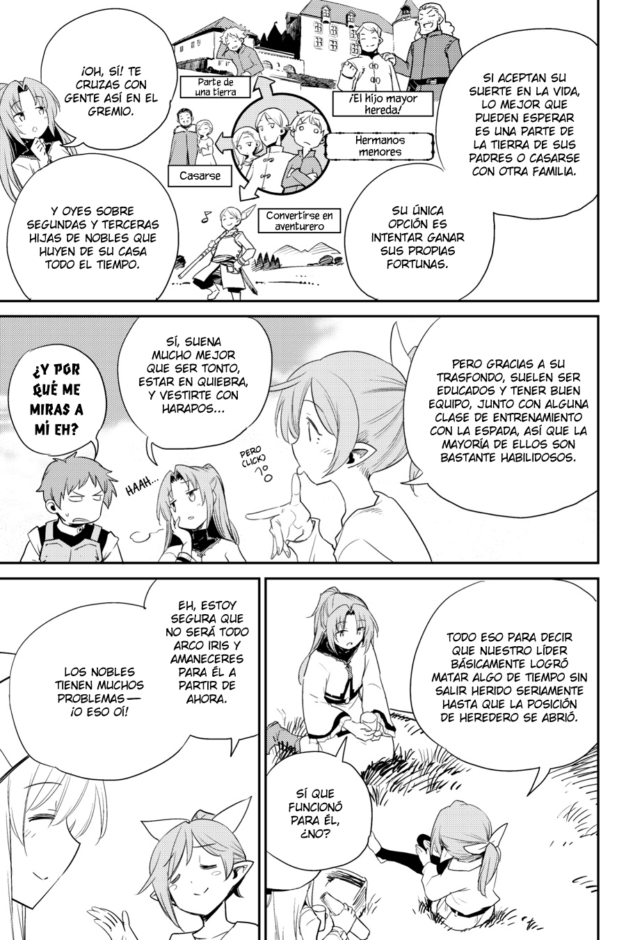 Read Goblin Slayer (es) Manga Online