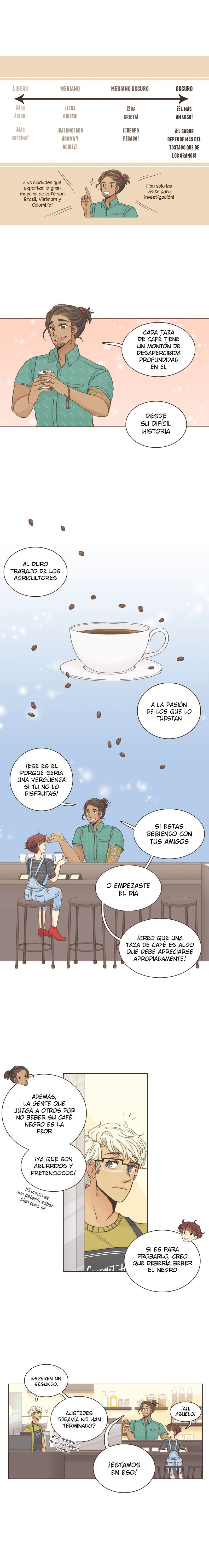 Read Gourmet Hound (es) Manga Online