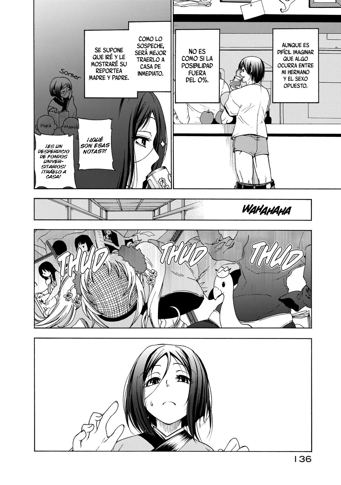 Read Grand Blue (es) Manga Online