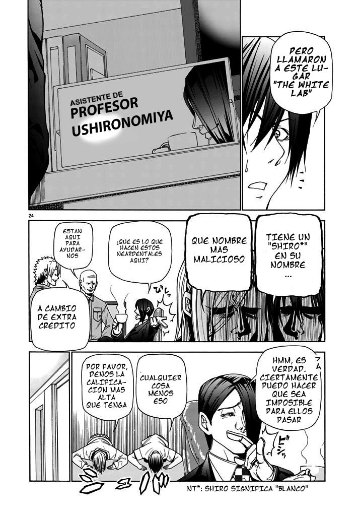 Read Grand Blue (es) Manga Online