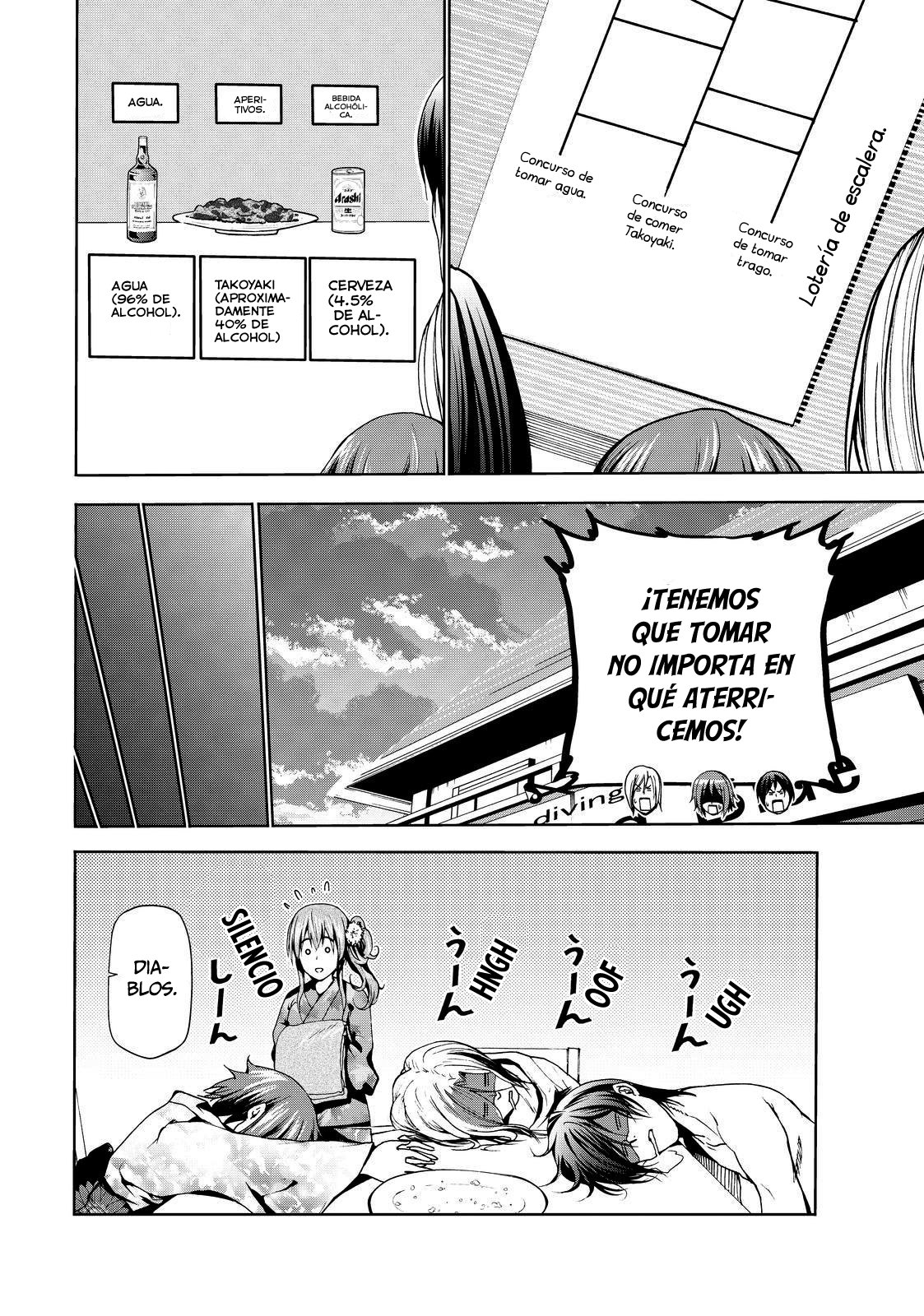 Read Grand Blue (es) Manga Online