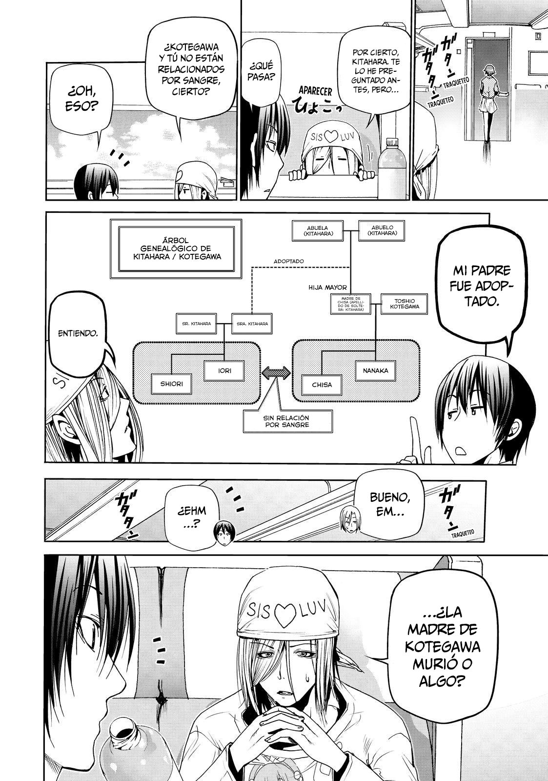 Read Grand Blue (es) Manga Online