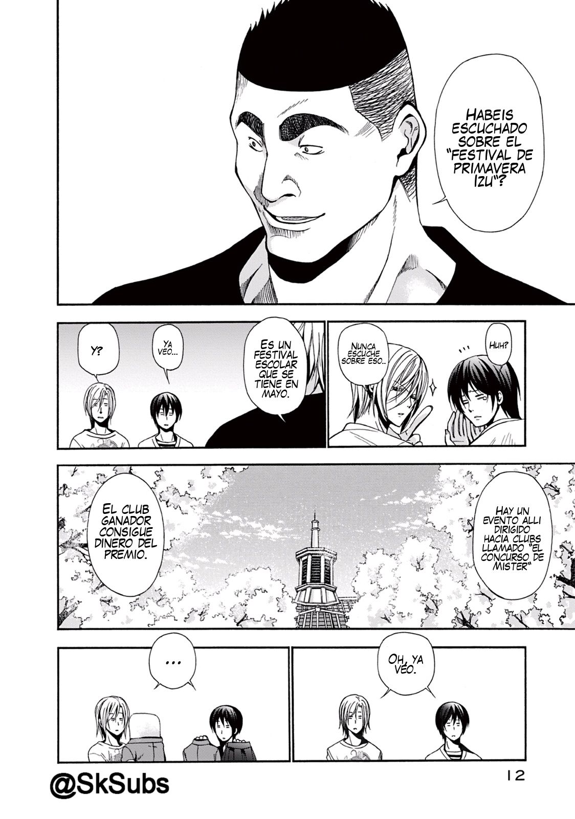 Read Grand Blue (es) Manga Online