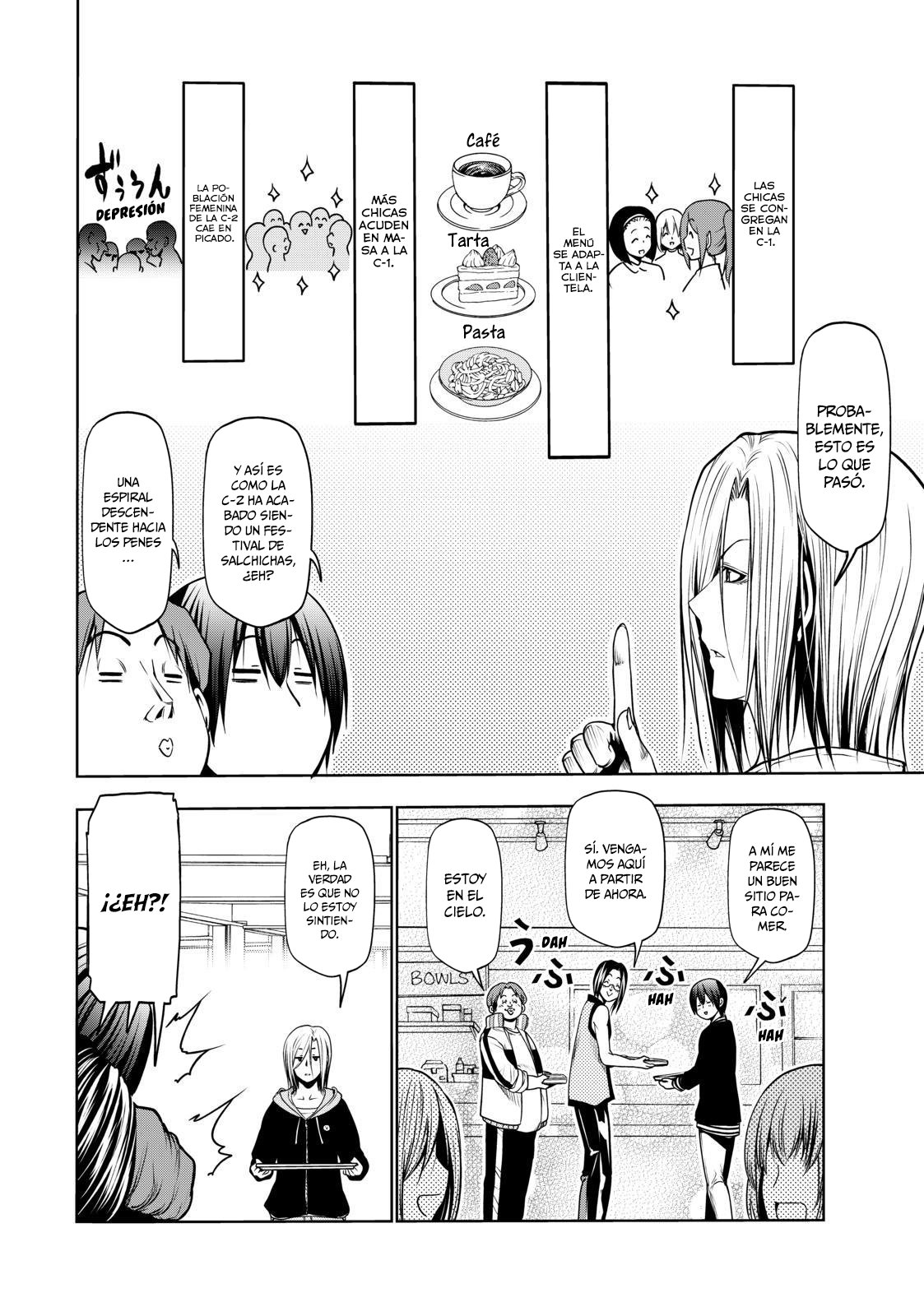 Read Grand Blue (es) Manga Online