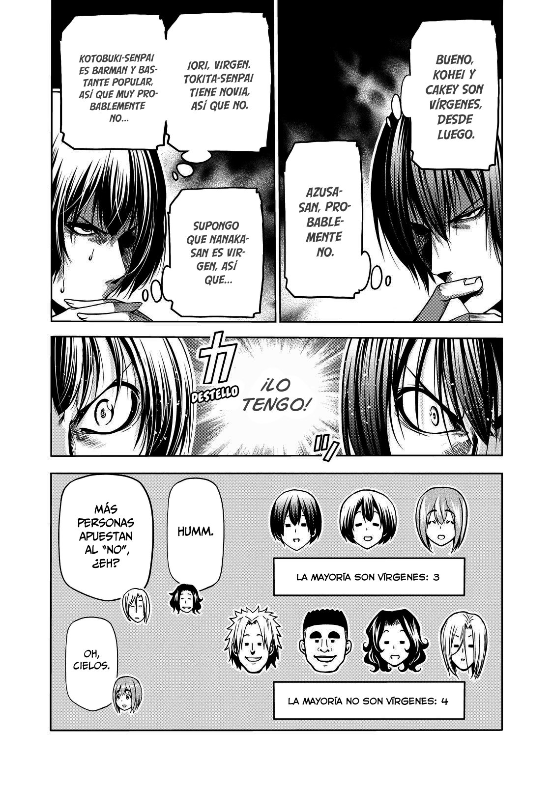 Read Grand Blue (es) Manga Online