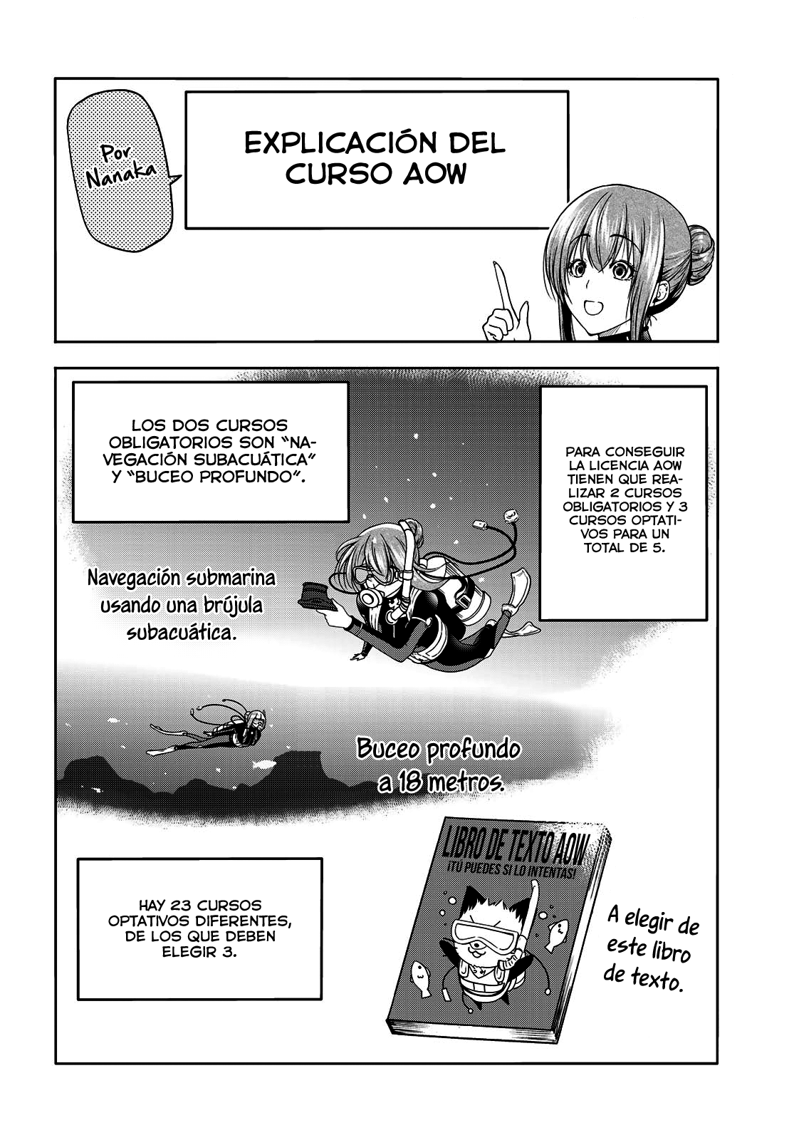 Read Grand Blue (es) Manga Online