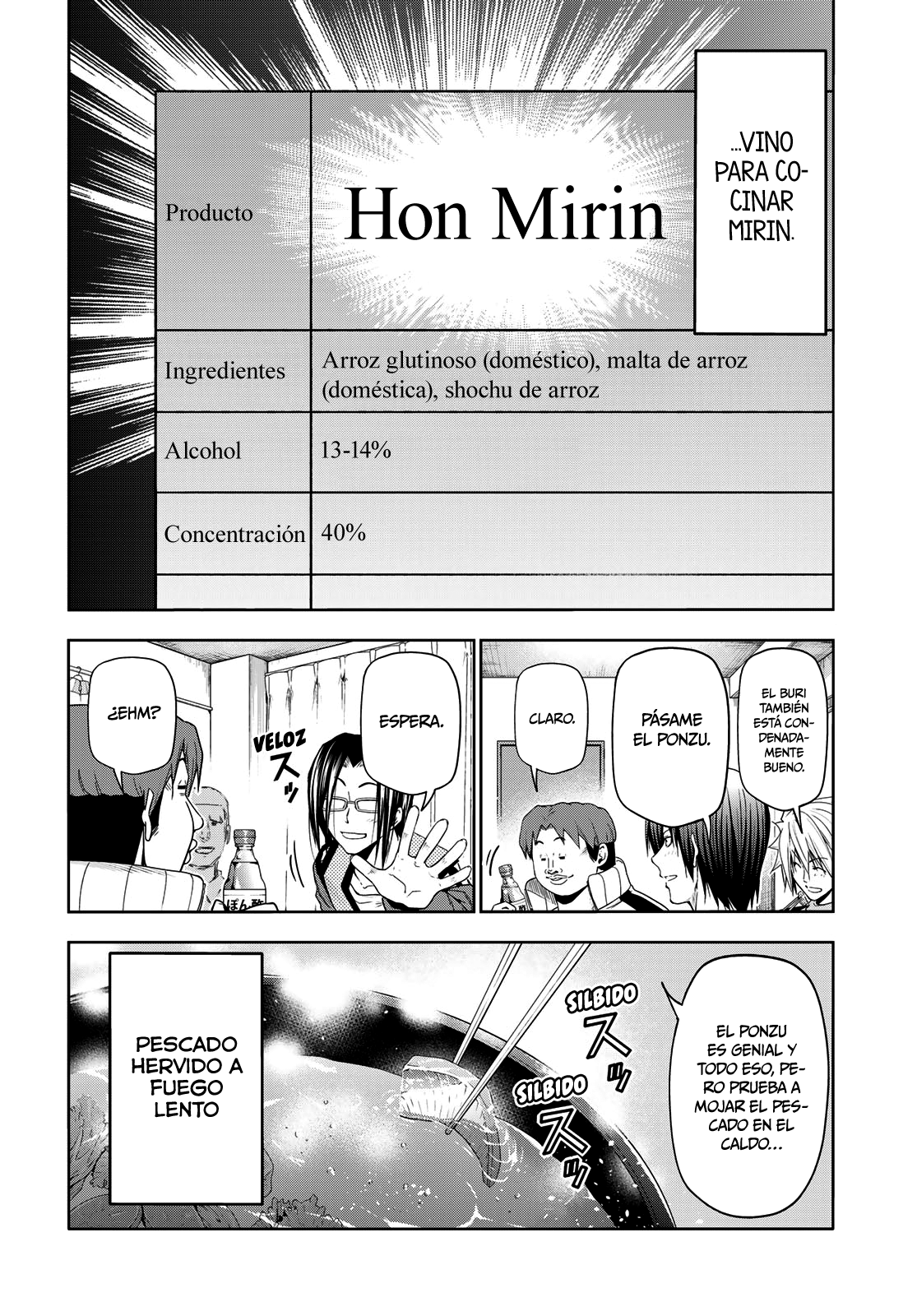 Read Grand Blue (es) Manga Online